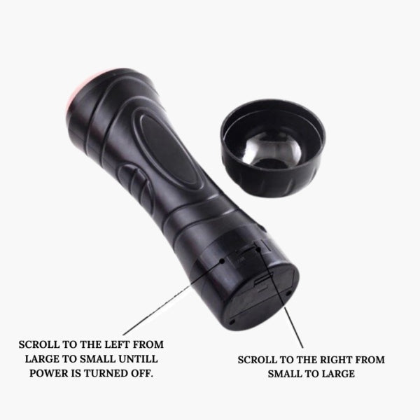 Men Masturbator With Vibration